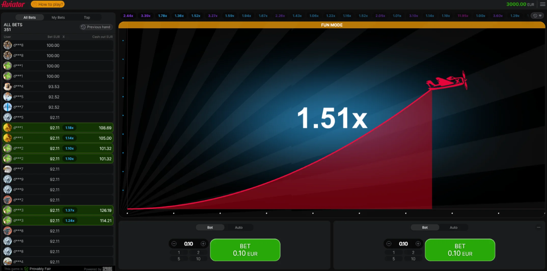 What is the Aviator Slot? 
